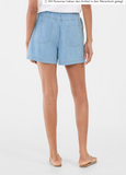 Shorts Denim Juvia